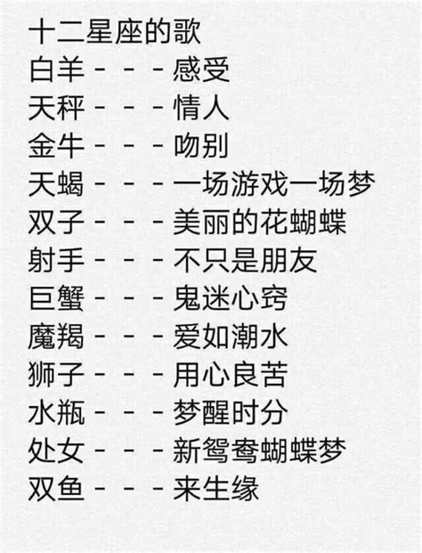 吳名字女